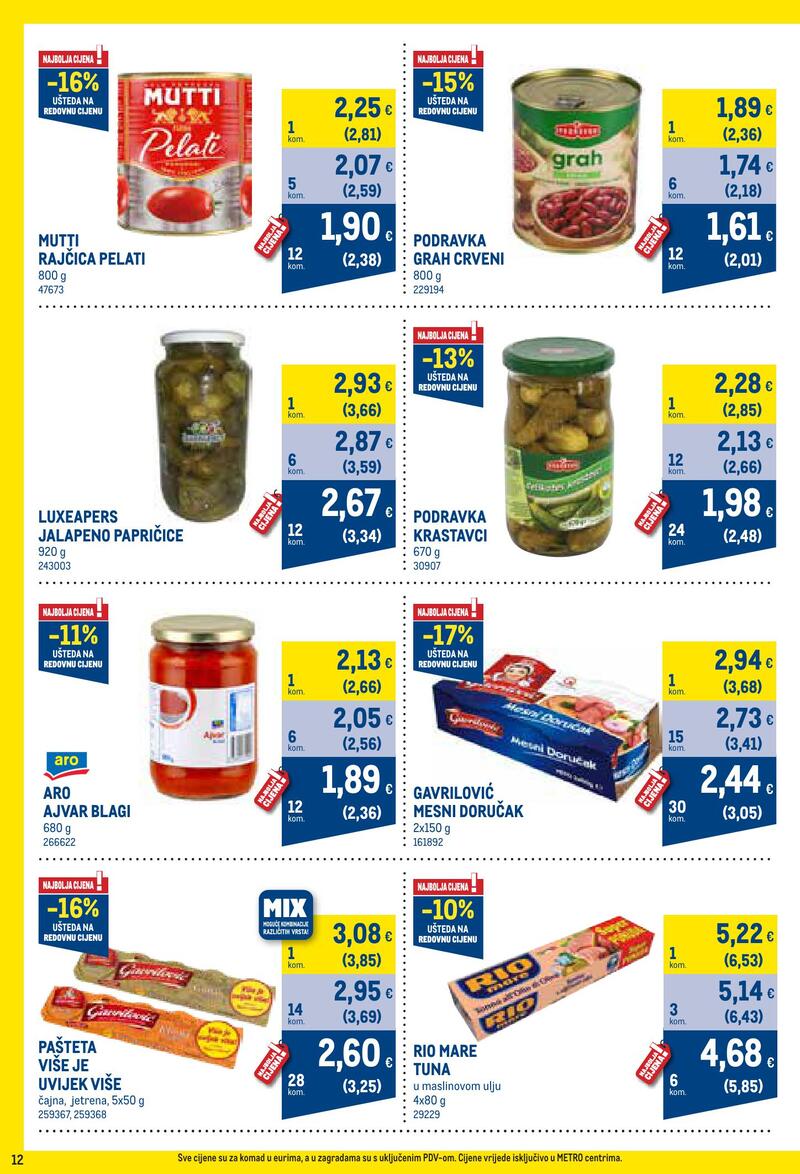 Metro katalog - Profi cijena