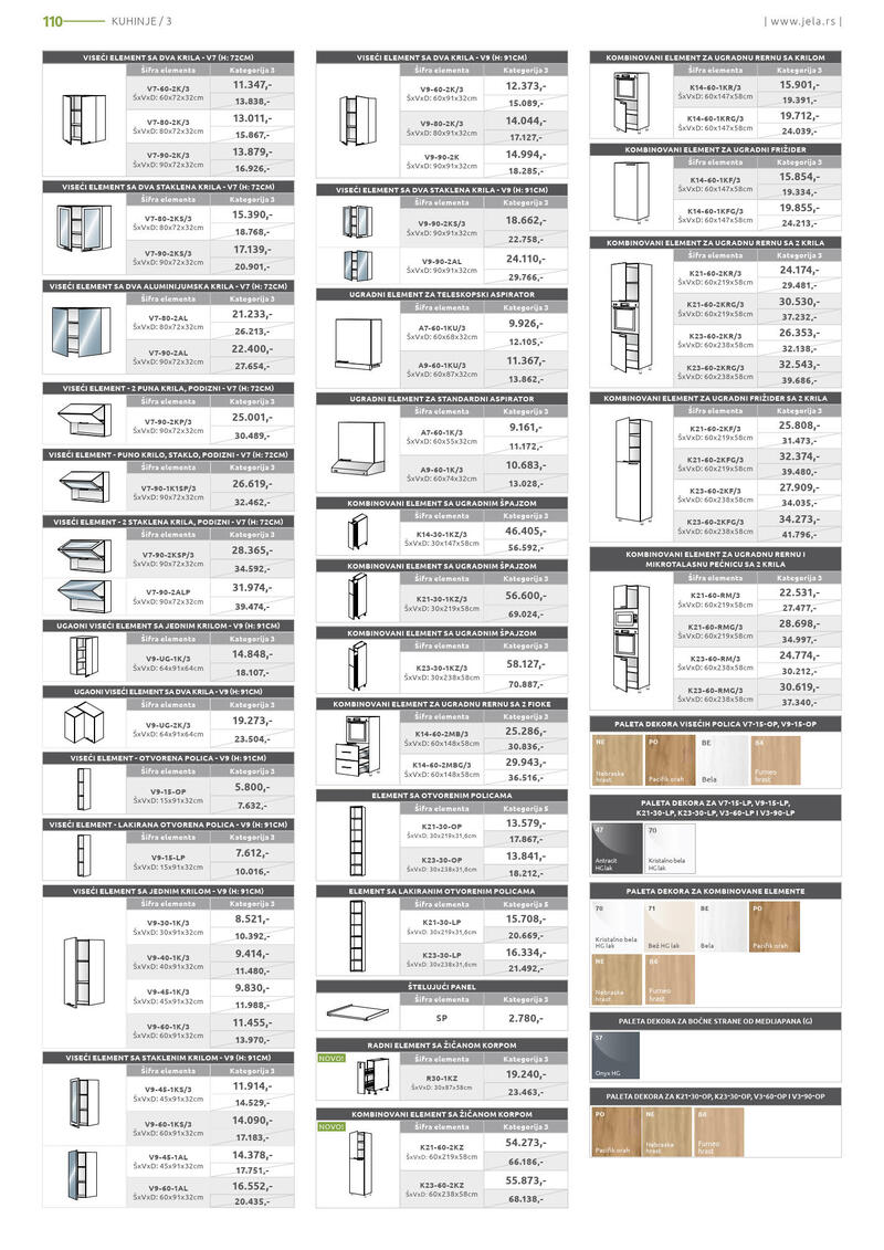 Jela katalog akcija