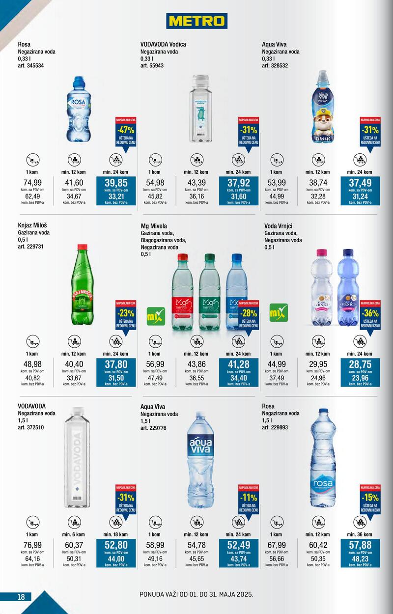Metro katalog kupi više