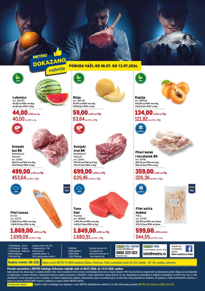 Metro katalog akcija Katalog dokazano
