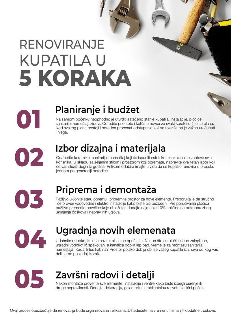 Diplon kupatila katalog akcija