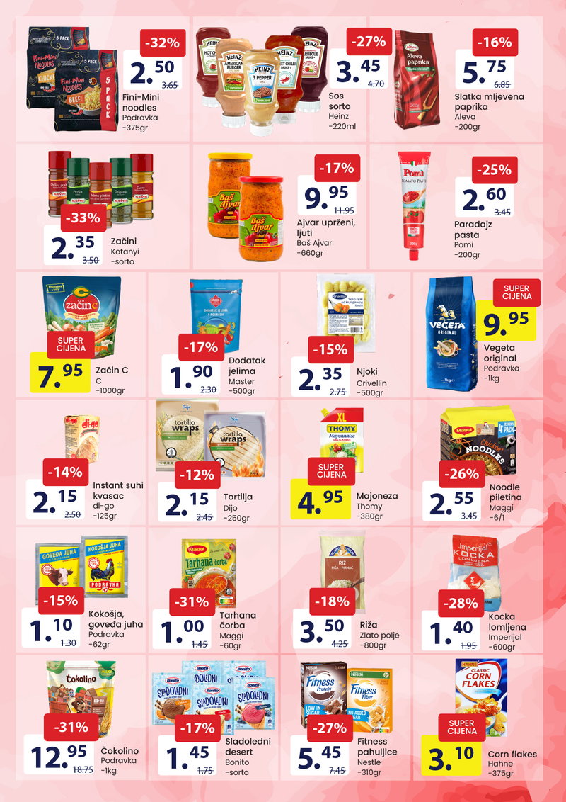 FIS prehrana i hemija