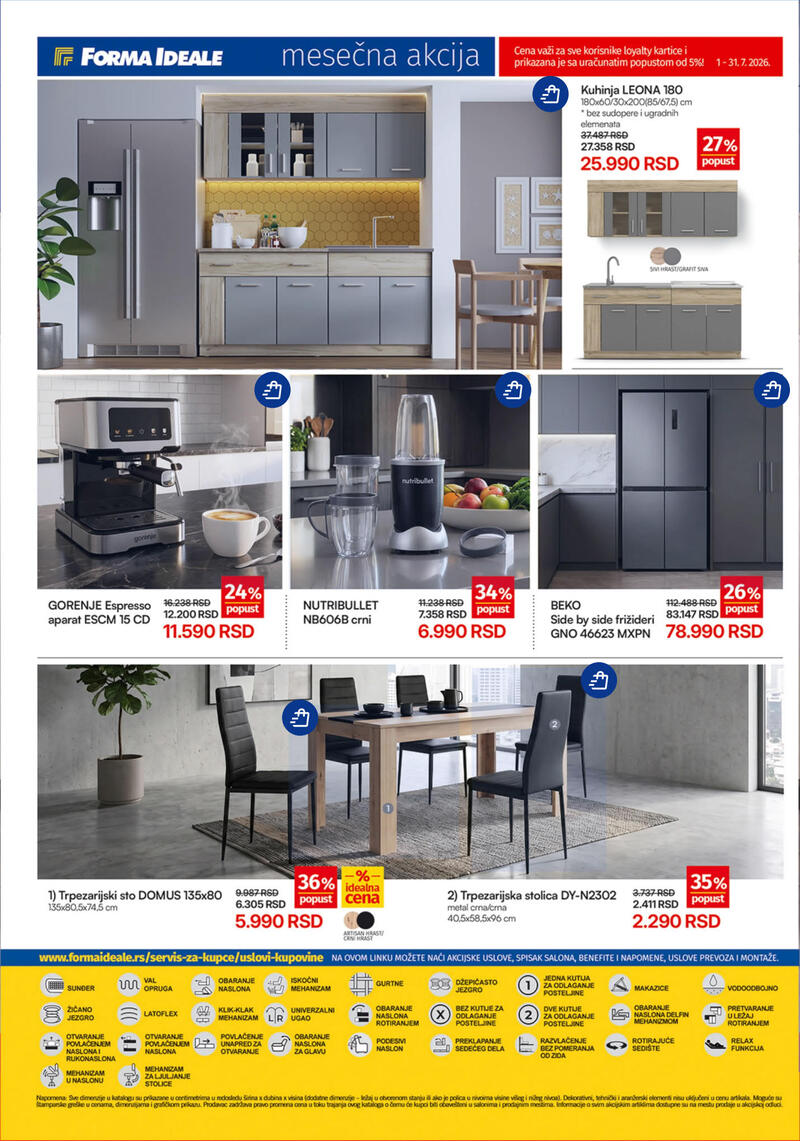 Forma Ideale katalog akcija