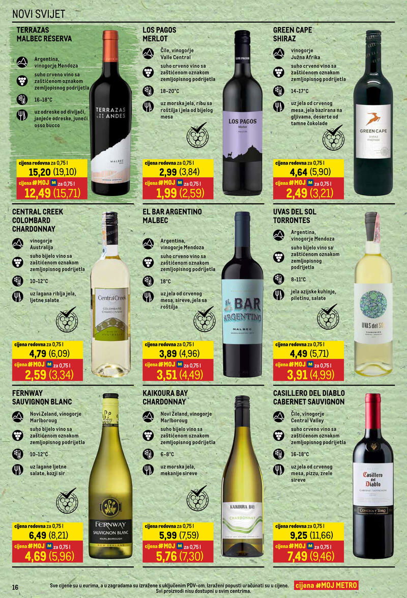 Metro vino
