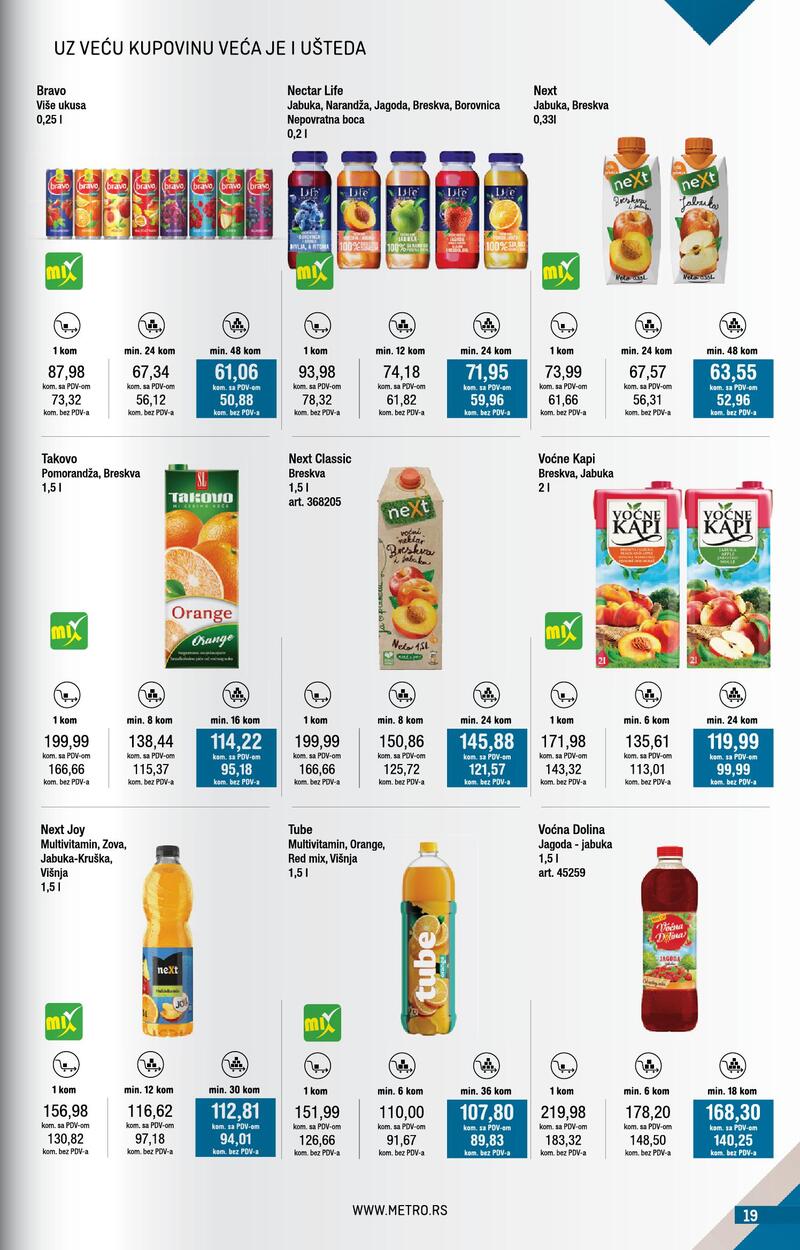 Metro katalog kupi više