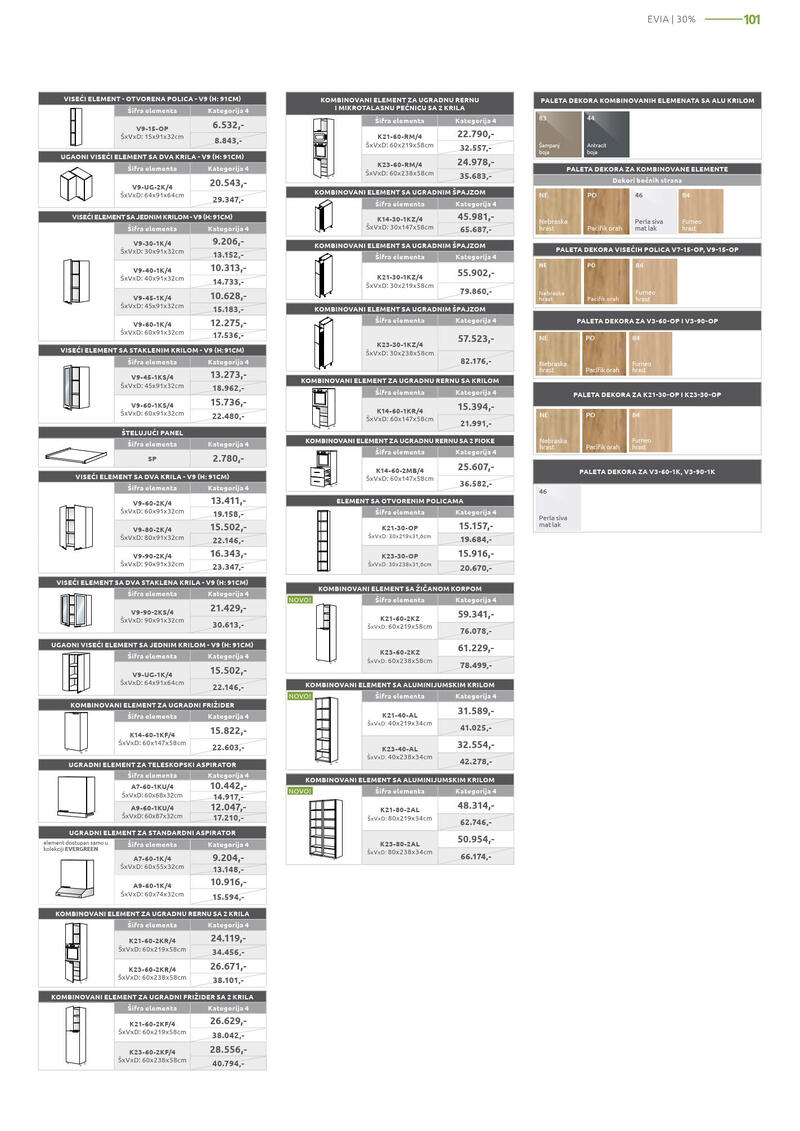 Jela katalog akcija