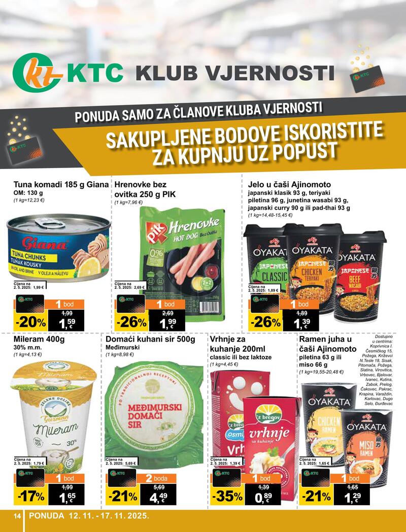 KTC katalog široke potrošnje