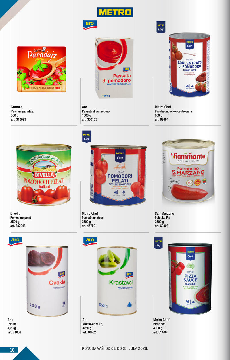 Metro katalog kupi više