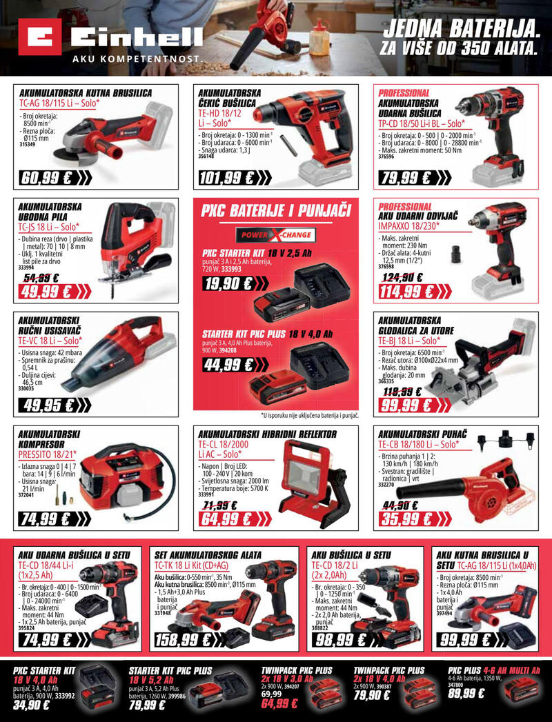 Pevex kataloška akcija