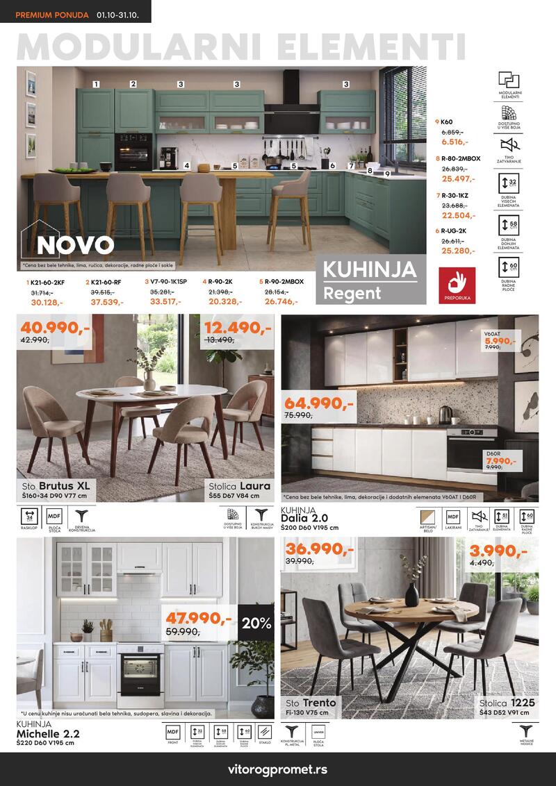 Vitorog katalog - Mesečna akcija