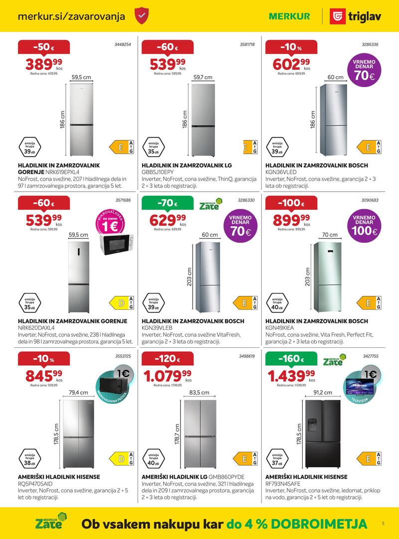 Merkur akcijski katalog