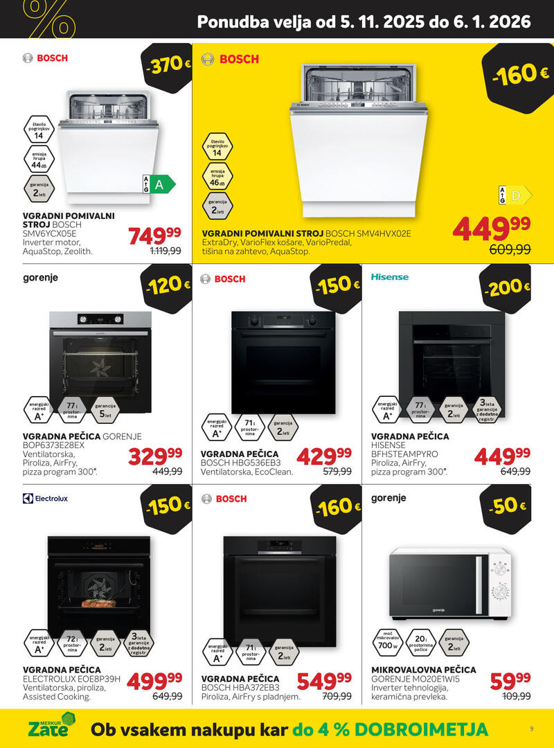 Merkur akcijski katalog