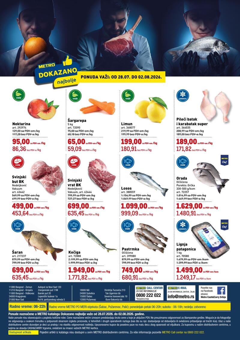 Metro katalog akcija Katalog dokazano