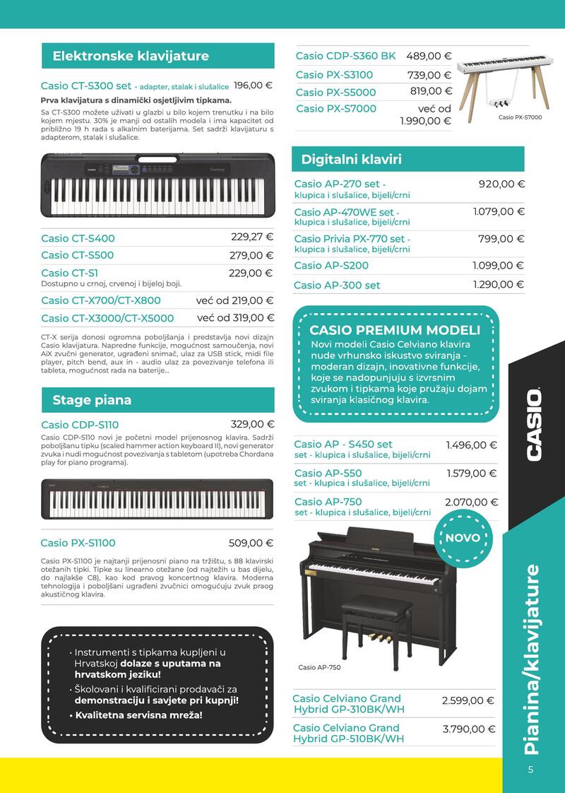Alles katalog instrumenata i pribora