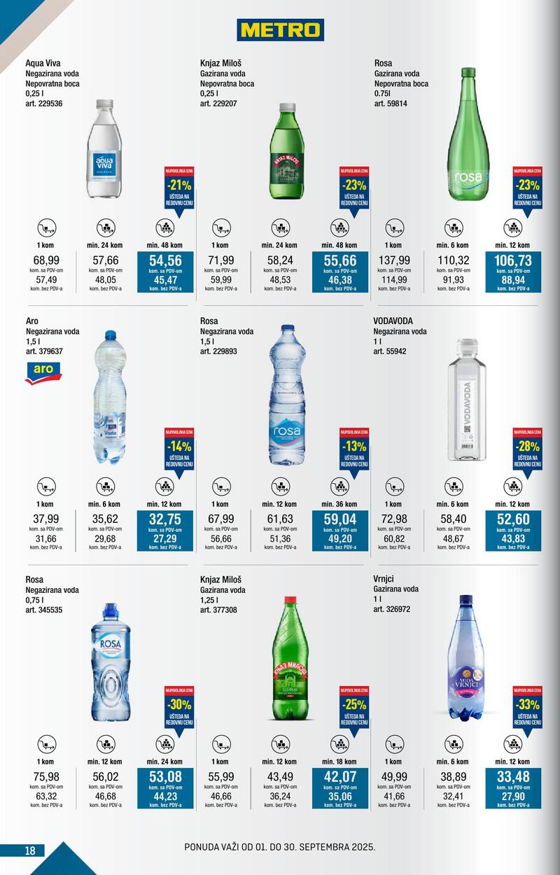 Metro katalog kupi više