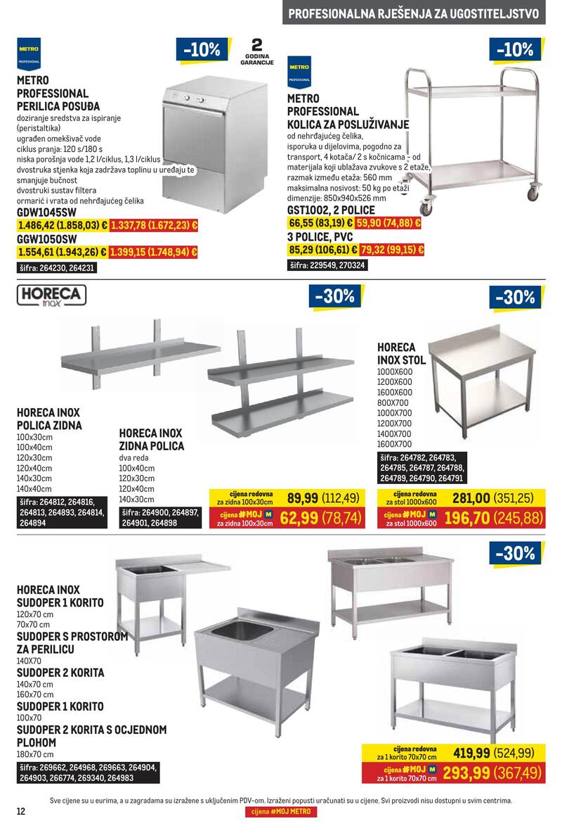 Metro gastro - ponuda proizvoda za ugostiteljstvo