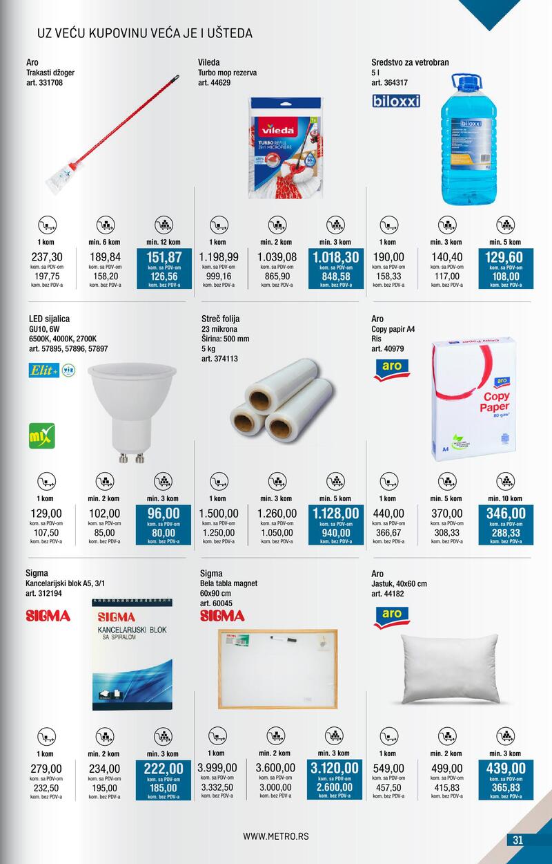 Metro katalog kupi više