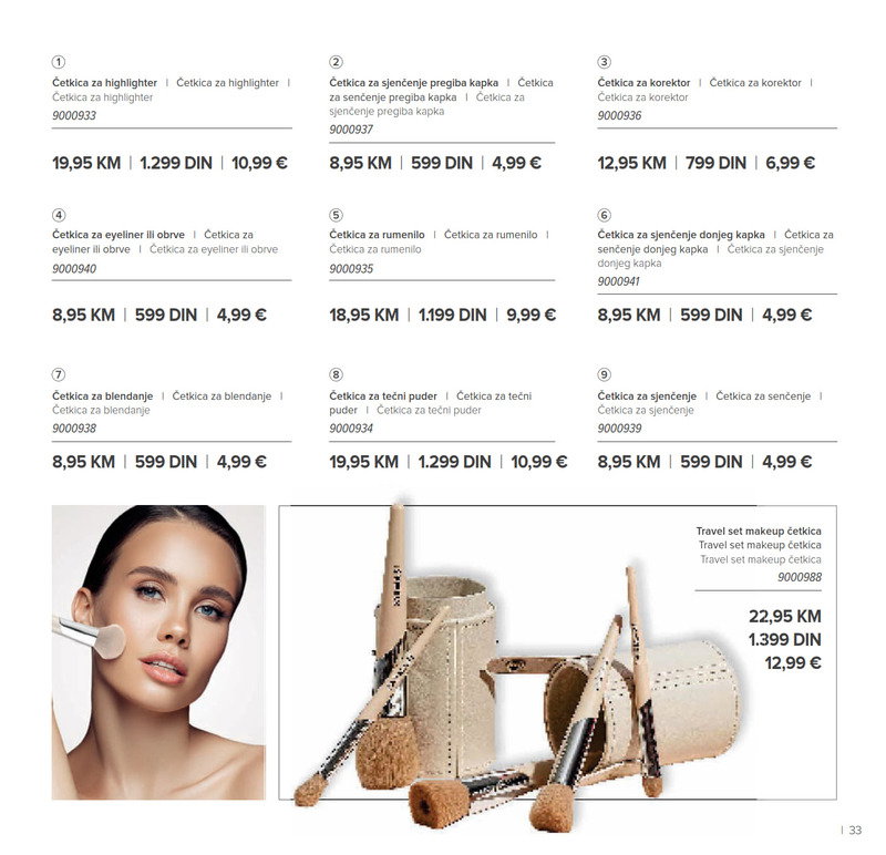 Farmasi katalog akcija