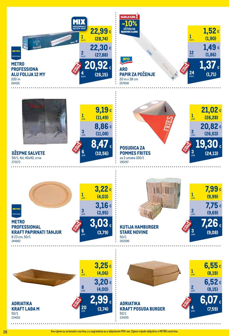 Metro katalog - Profi cijena