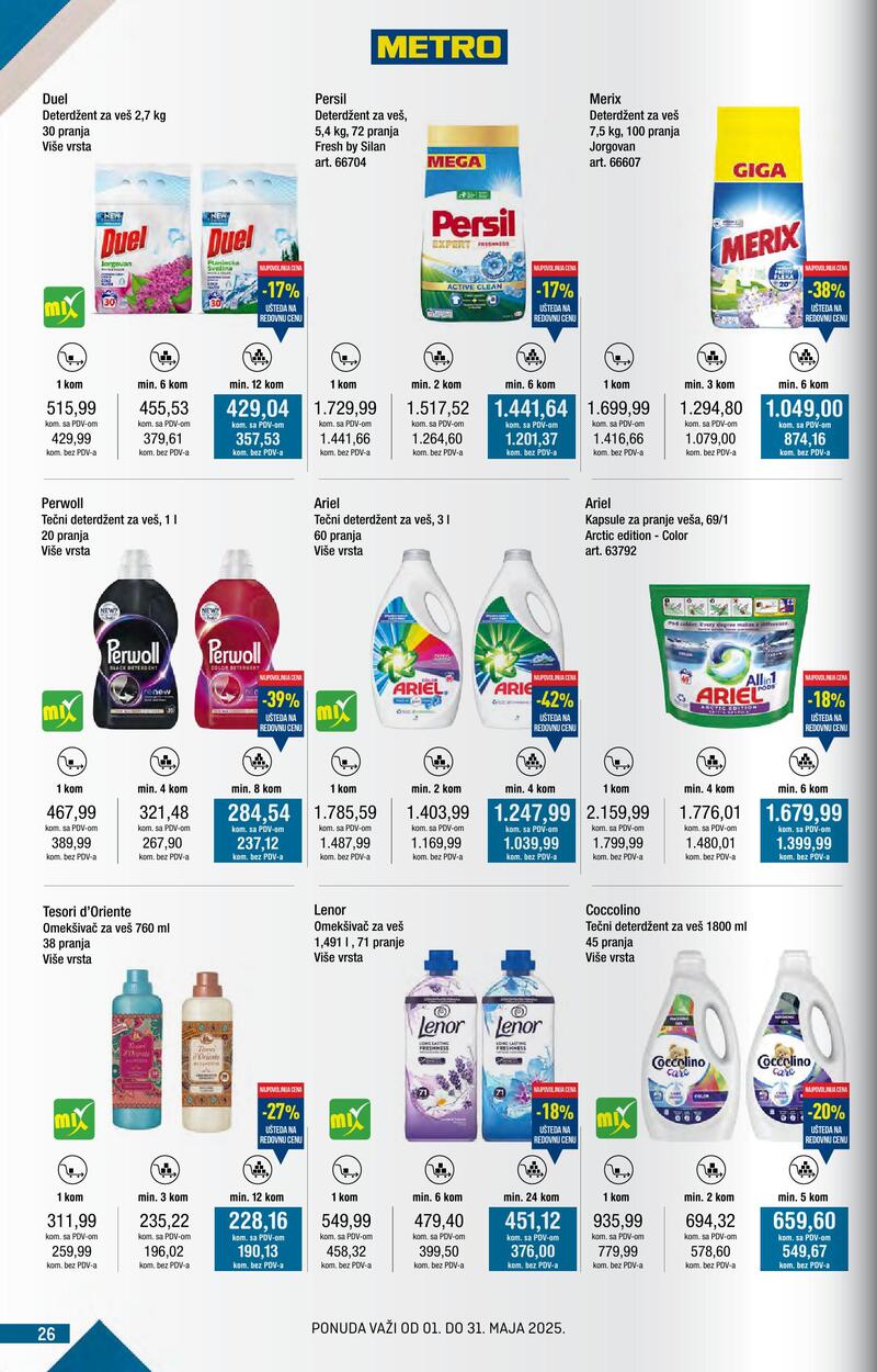 Metro katalog kupi više