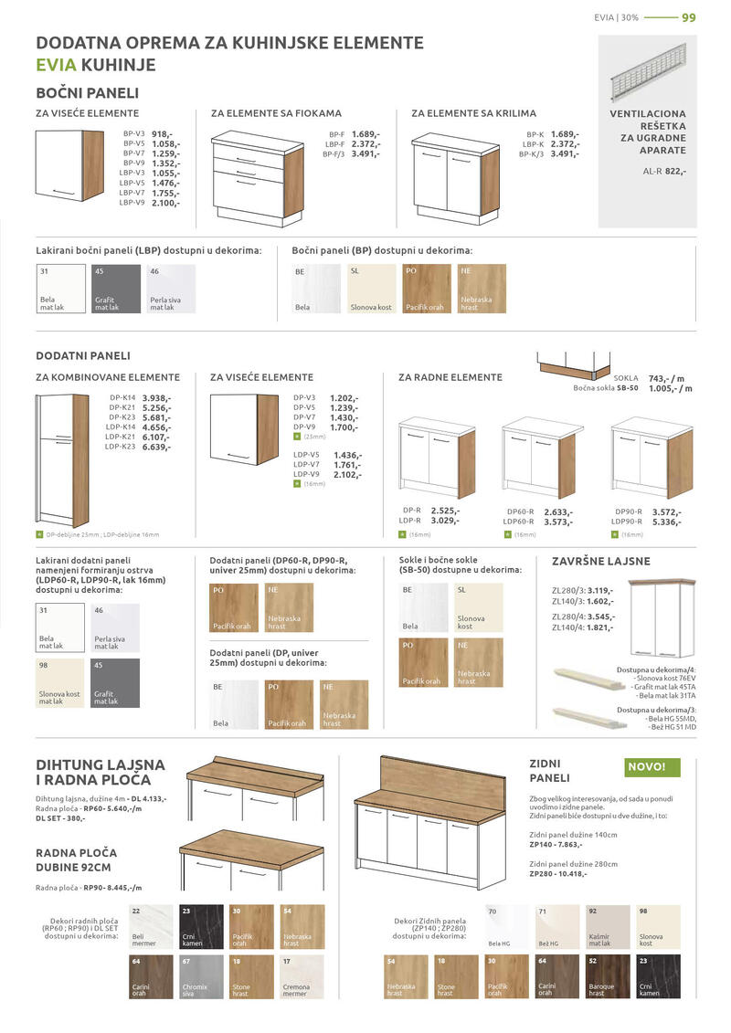 Jela katalog akcija