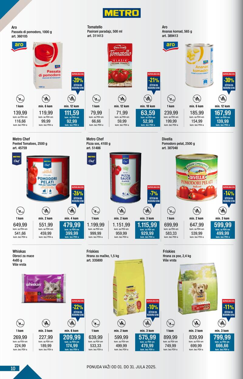 Metro katalog kupi više