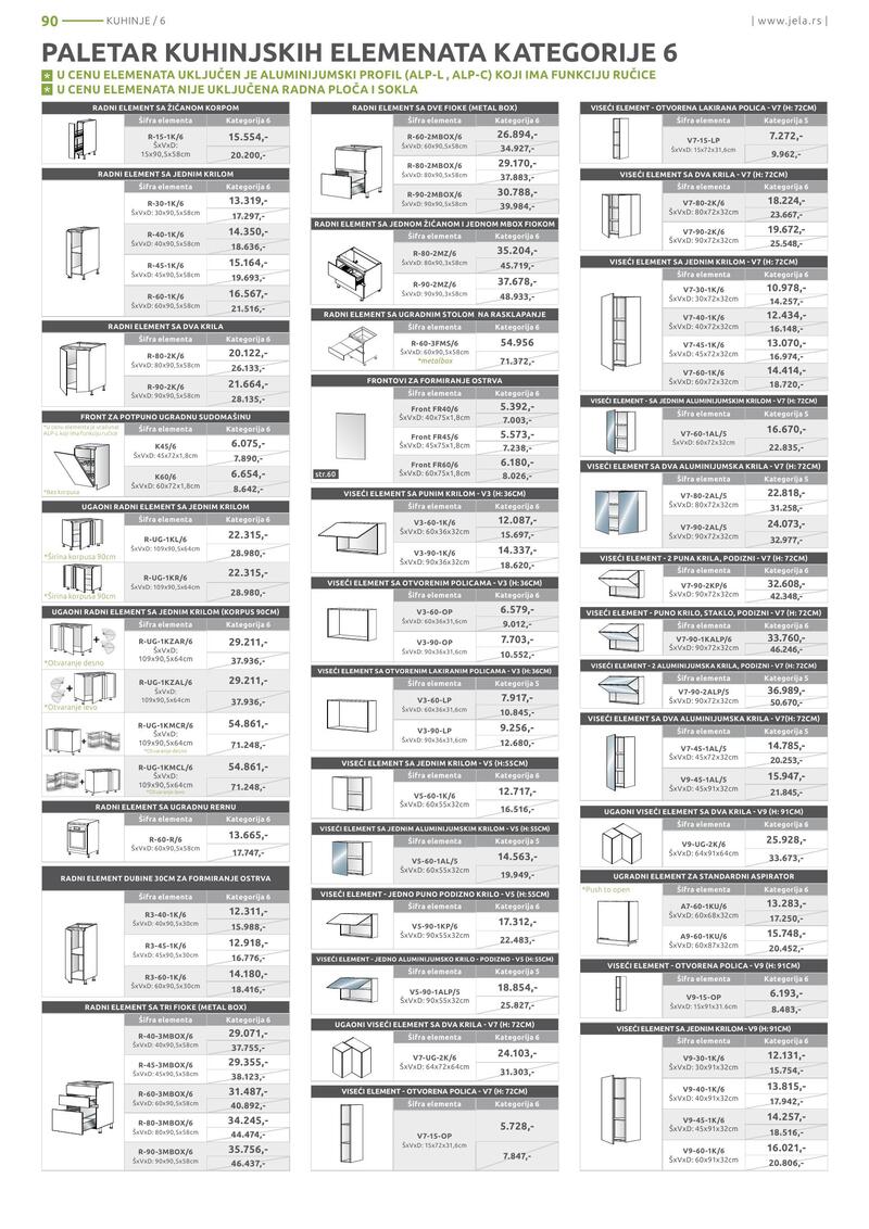 Jela katalog akcija
