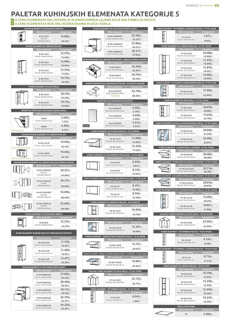 Jela katalog akcija