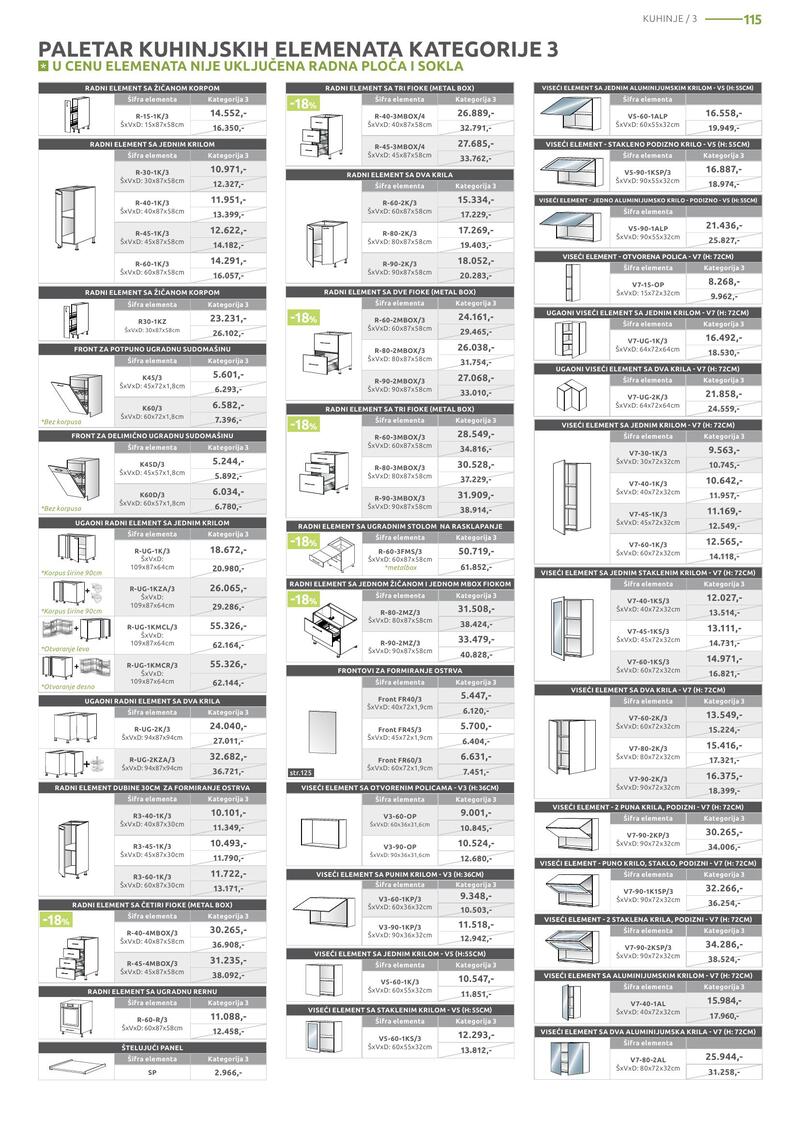 Jela katalog akcija