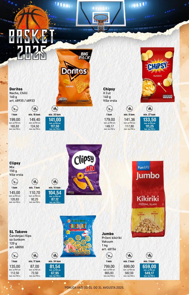 Metro katalog basket 2025