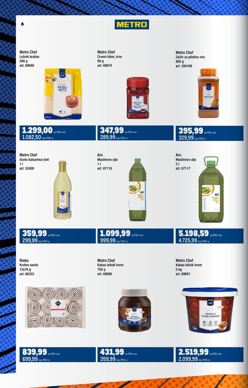 Metro katalog robne marke