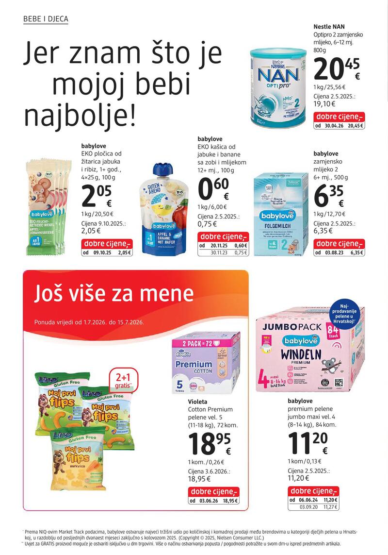 DM mjesečni katalog
