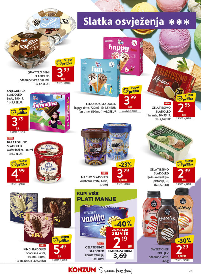 Konzum kataloška akcija