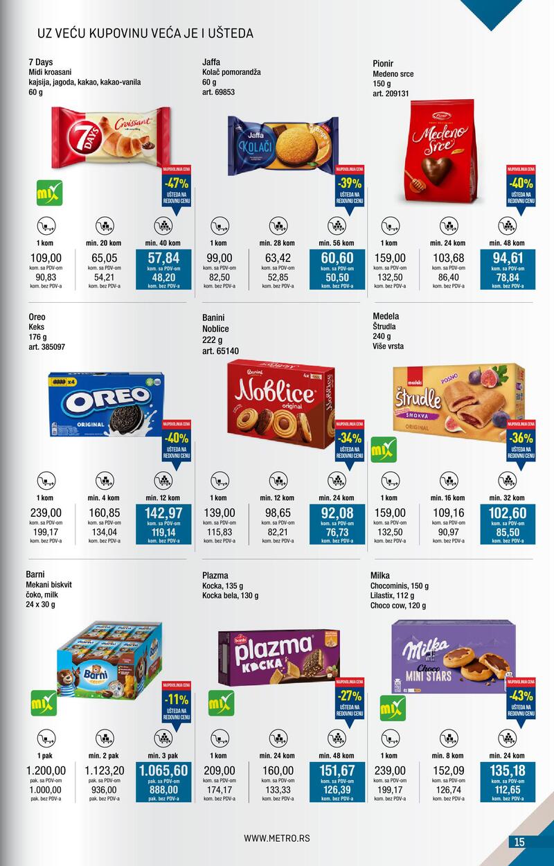 Metro katalog kupi više