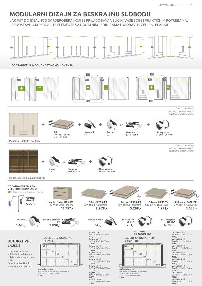 Jela katalog akcija