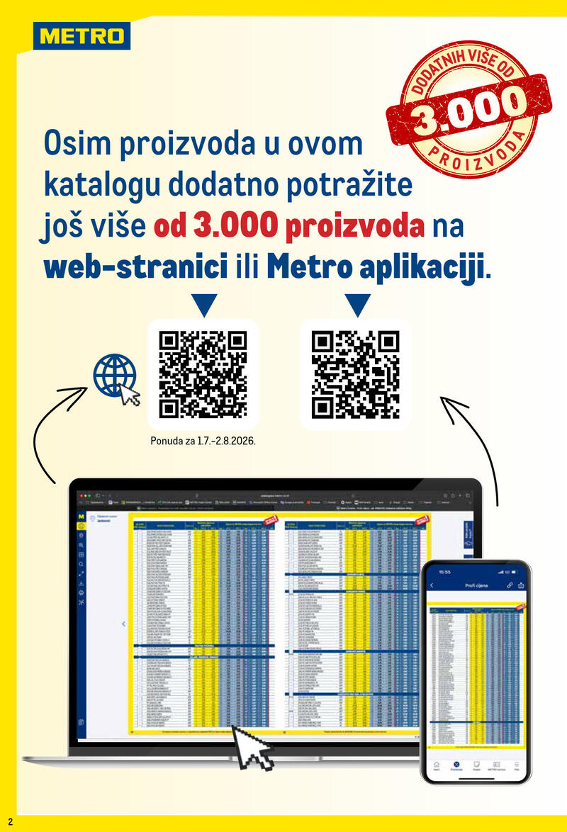 Metro profi cijena