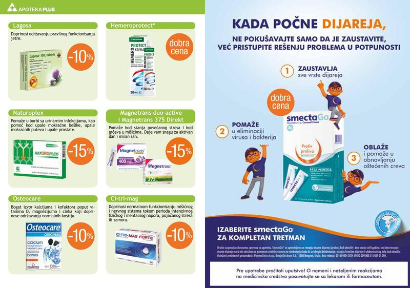 Apoteka plus katalog akcija