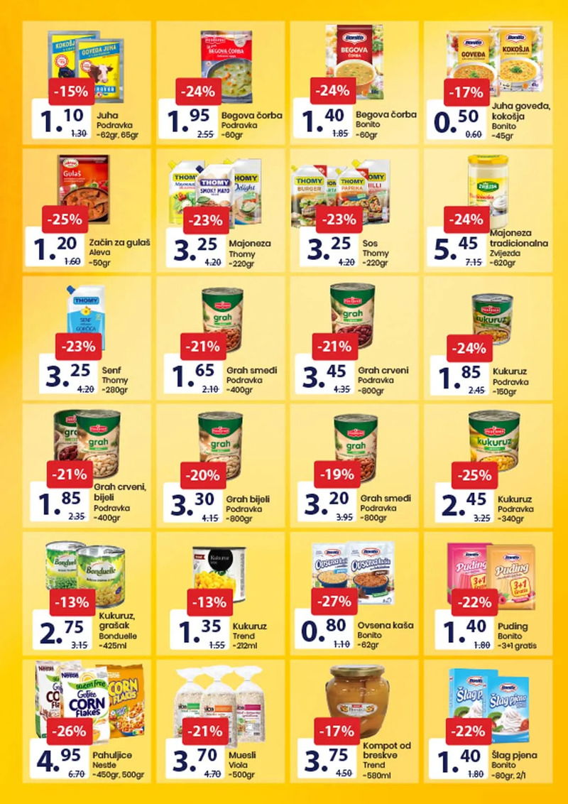 FIS prehrana i hemija