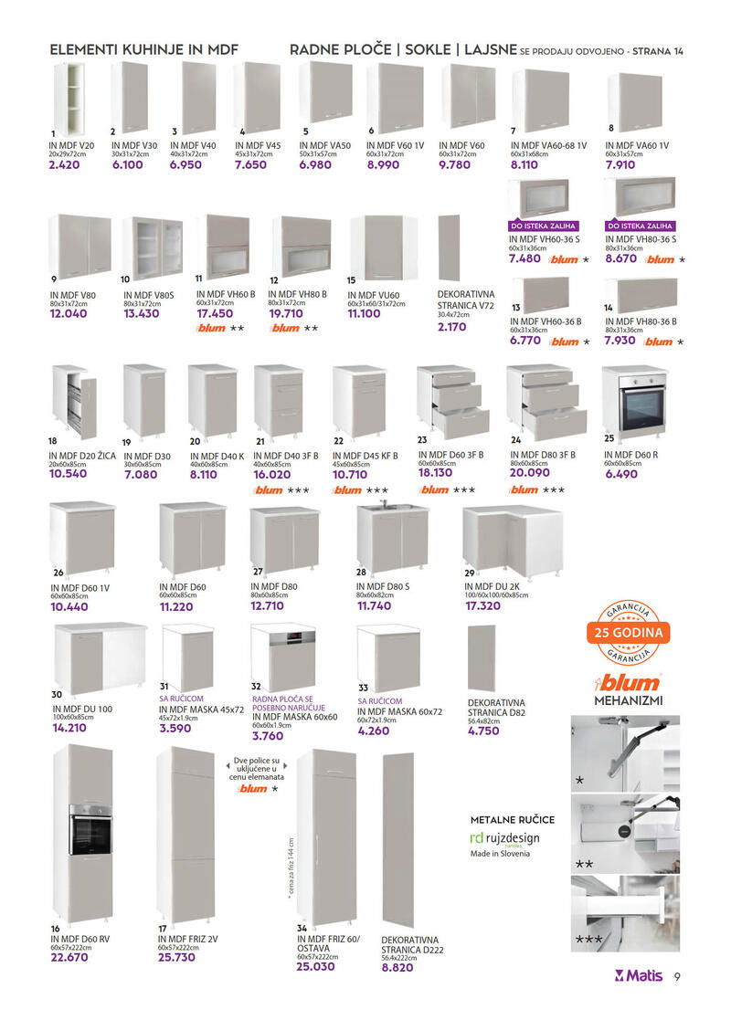 Matis nameštaj katalog akcija