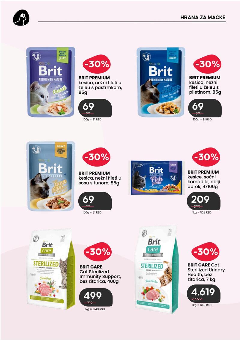 Pet centar akcijski katalog