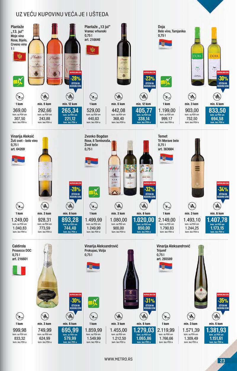 Metro katalog kupi više