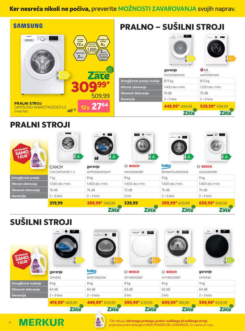 Merkur akcijski katalog