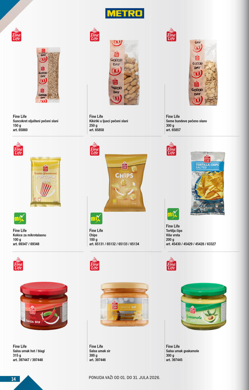 Metro katalog kupi više