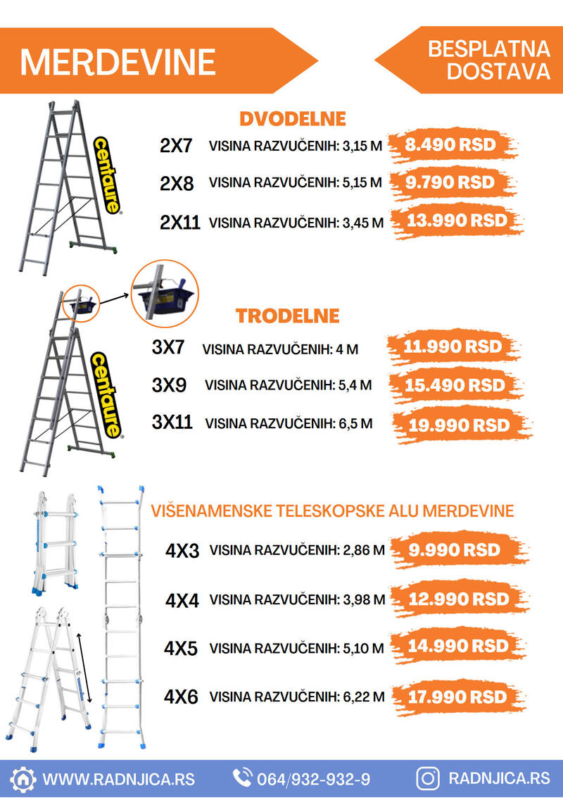 Radnjica katalog akcija