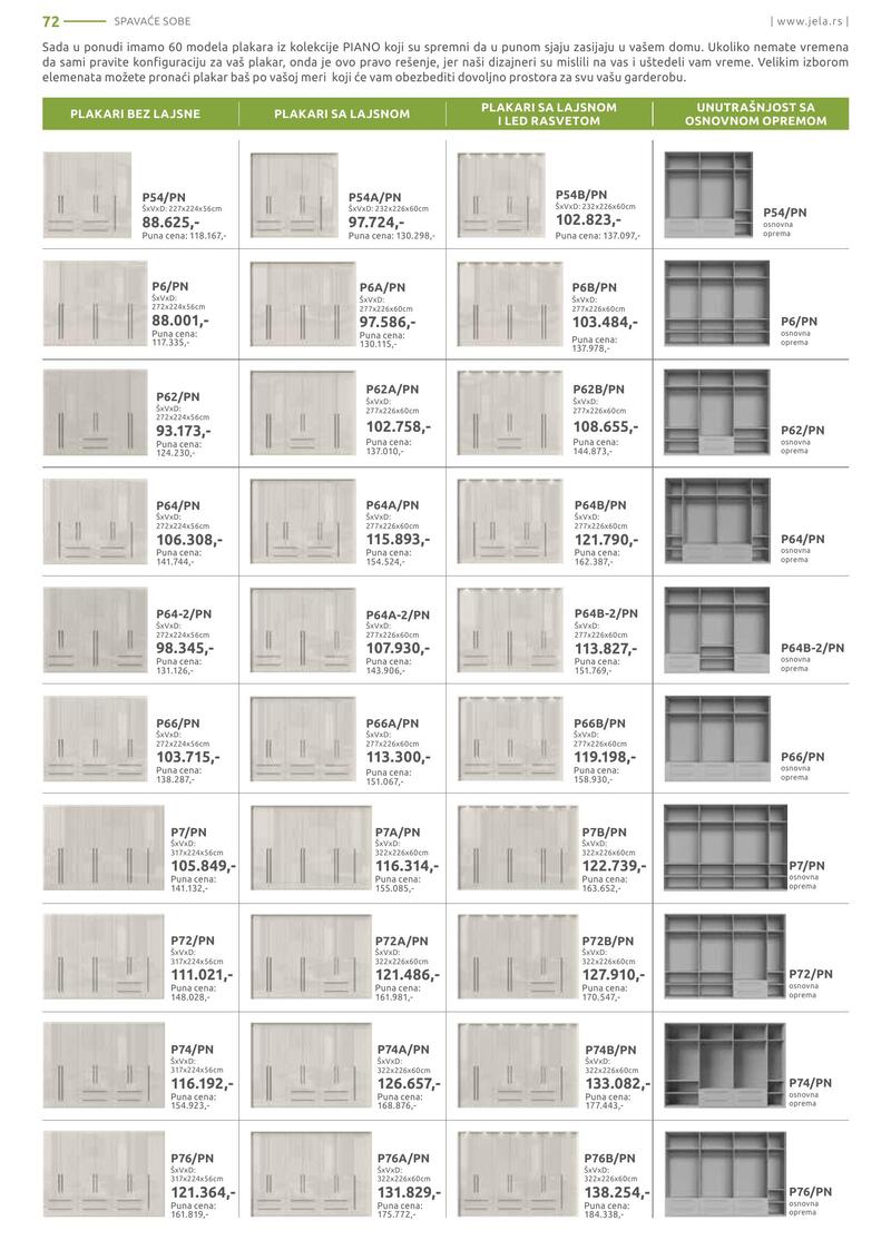 Jela katalog akcija