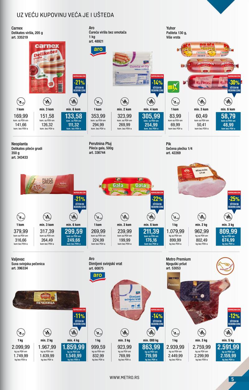 Metro katalog kupi više