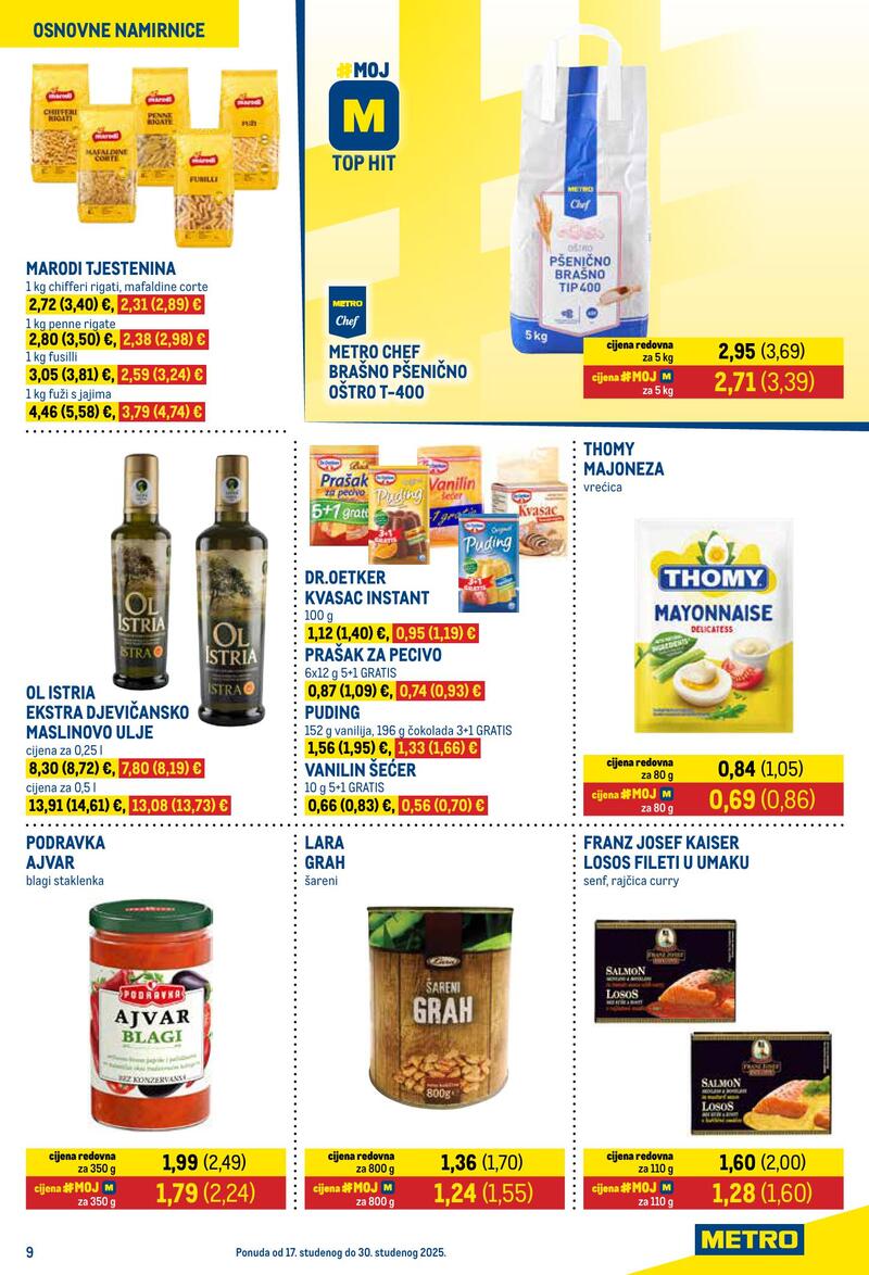 Metro prehrana i neprehrana