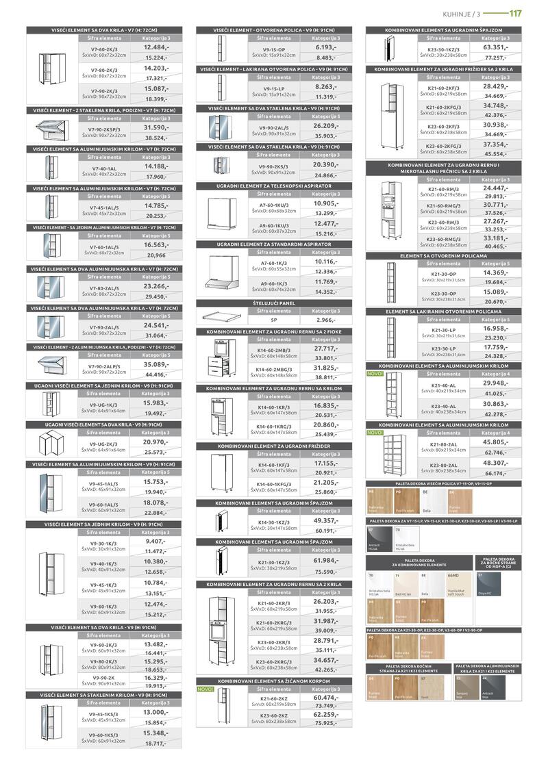 Jela katalog akcija