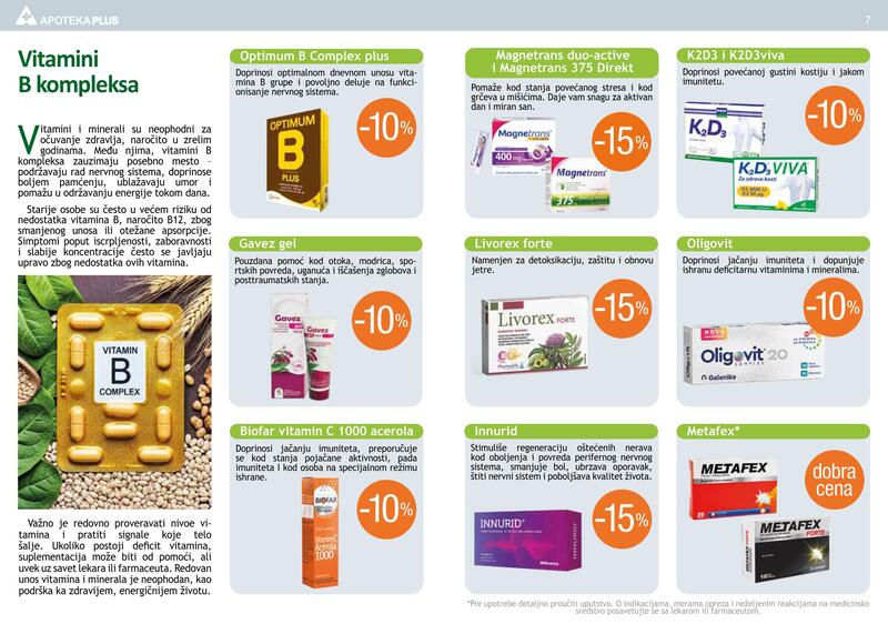 Apoteka plus katalog akcija
