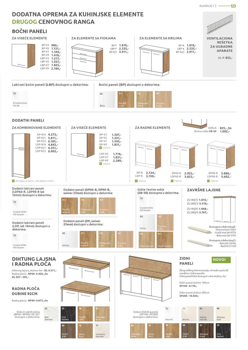Jela katalog akcija